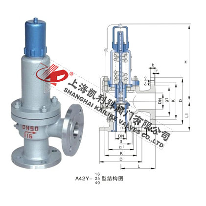 A42H、A42Y彈簧全啟封閉式安全閥