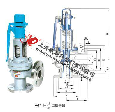 A47H、A47Y帶扳手彈簧微啟式安全閥